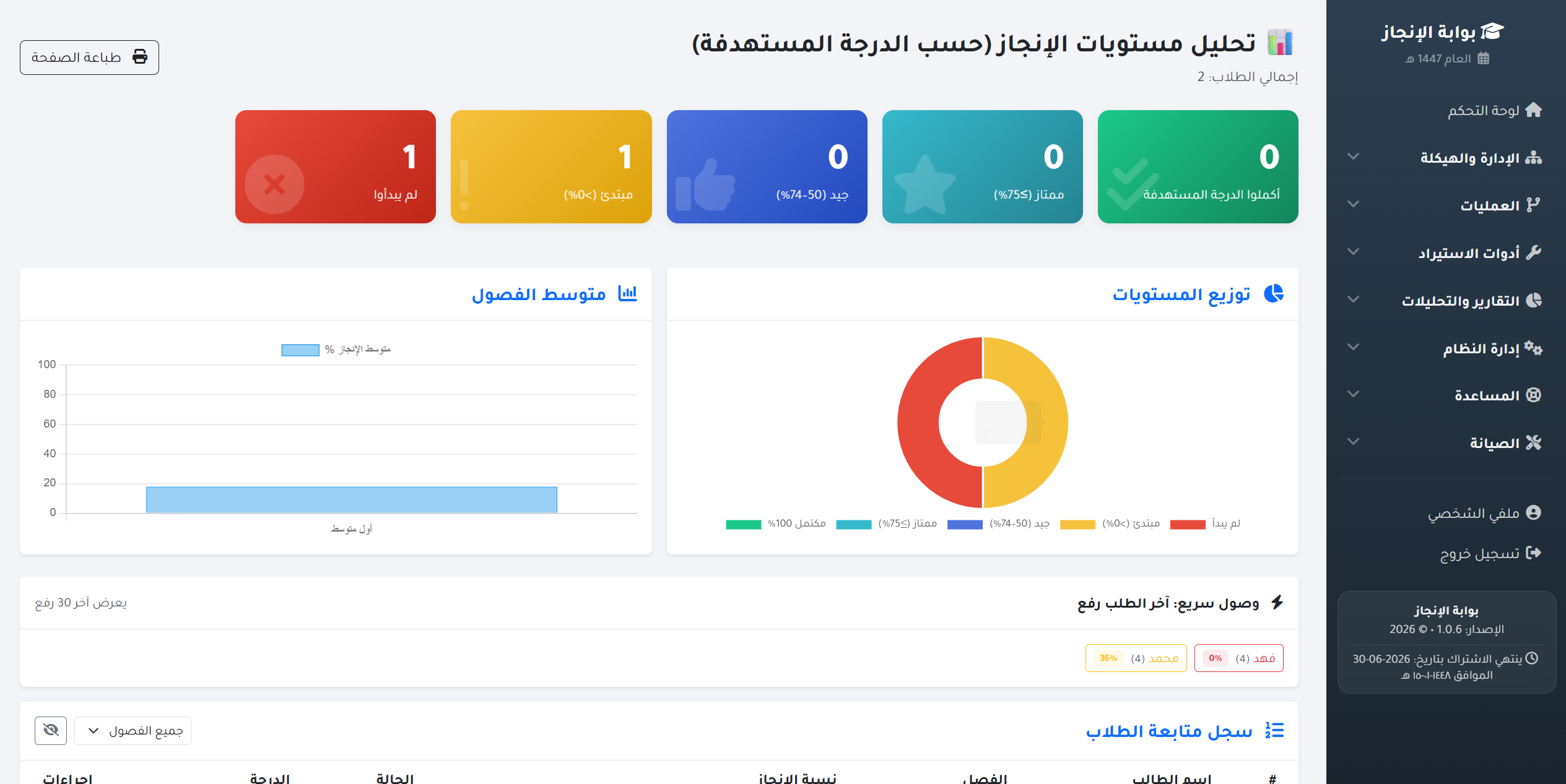 واجهة منصة شواهد